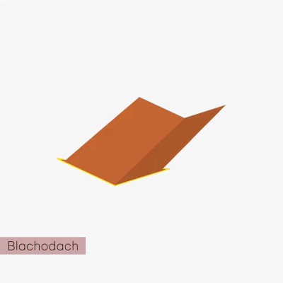 Rynna koszowa 2 m (szer. 15 cm) połysk - obróbki blacharskie kolor RAL